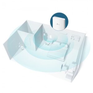 TP-Link EAP235 AC1200 Wireless MU-MIMO Gigabit Wall Plate Access Point - Image 4